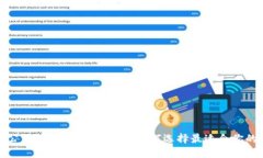 全球公认的数字货币钱包：如何选择最适合你的