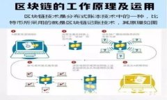 数字钱包如何在地铁中实现便捷支付？
