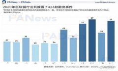 如何使用TP钱包进行新币打新的详细指南