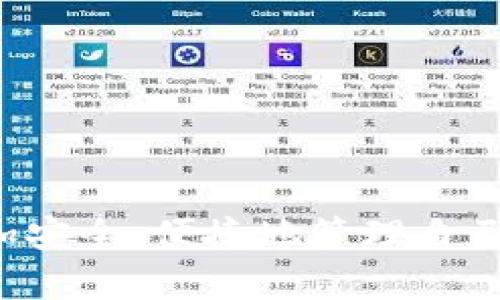 数字电子钱包限额解析：如何管理你的资金安全与便捷性

数字电子钱包, 电子支付, 资金安全, 交易限额/guanjianci

引言
随着科技的进步和金融科技的发展，数字电子钱包越来越受到人们的欢迎。它们不仅提供了便捷的支付解决方案，还增强了交易的安全性。然而，许多用户在使用数字电子钱包时往往会面临一个问题，那就是：它的交易限额到底是怎样的？本文将深入探讨数字电子钱包的限额问题，并介绍如何合理管理电子钱包中的资金，以确保安全与便捷并存。

什么是数字电子钱包？
数字电子钱包，又称为电子钱包，是一种允许用户通过电子方式存储、发送和接收资金的工具。它可以用于支付商品和服务，转账给朋友或家人，甚至可以用于网上购物。用户通常可以通过手机应用程序或网页访问他们的数字电子钱包，进行各种交易。
数字电子钱包的出现，使得传统的现金交易逐渐被电子交易所取代。它为用户提供了许多便利，不仅提高了交易的速度，还降低了携带现金的风险。

数字电子钱包的限额是如何设定的？
每个数字电子钱包都有其特定的交易限额，这些限额可能取决于多个因素，包括但不限于钱包提供商、用户身份验证等级、地区法规等。一般来说，数字电子钱包的限额可以分为以下几种：

ul
li每日交易限额：这是用户每天可以进行的最大交易金额。/li
li单笔交易限额：这是用户每次交易时可以支付的最大金额。/li
li账户余额限额：这是用户在电子钱包中可以存储的最大金额。/li
/ul

这些限额的设定有助于确保用户的资金安全，防止因盗用或错误操作导致的重大损失。同时，一些钱包提供商也会根据用户的使用情况和信用评分，动态调整这些限额，以提高用户体验。

如何提高数字电子钱包的限额？
对于许多用户来说，默认的交易限额可能不足以满足他们的需求。在这种情况下，用户可以采取以下几种方式来提高他们的数字电子钱包限额：

ul
li完成身份验证：大多数电子钱包要求用户提供一定的个人信息，例如身份证明、地址证明等。完成这些身份验证后，用户的交易限额通常会得到提升。/li
li提高信用评分：一些钱包根据用户的信用评分来设定限额，通过良好的信用记录，用户可以获得更高的交易限额。/li
li联系客户支持：如果用户觉得自己的限额过低，可以尝试联系电子钱包的客户支持，询问是否有提升限额的可能性。/li
li使用高级账户：某些电子钱包会提供不同层级的账户服务，用户可以升级到高级账户以获取更高的交易限额。/li
/ul

提高交易限额的过程可能会涉及一些规定和步骤，用户应该仔细阅读相关条款，以确保自身权益。

常见问题1：数字电子钱包的安全性如何？
安全性是数字电子钱包用户最关心的问题之一。对于使用电子钱包的用户来说，确保资金安全至关重要。以下是一些保障数字电子钱包安全的措施：

ul
li使用强密码：用户应确保其电子钱包账户设置强密码，推荐使用字母、数字和符号组合的密码。/li
li启用双重身份验证：许多电子钱包提供双重身份验证功能，可以进一步增强账户安全。用户在登录或进行交易时，需输入一个额外的验证码。/li
li定期更新应用：保持应用更新至关重要，更新通常包含安全补丁，能够修复已知漏洞。/li
li警惕网络欺诈：用户应时刻保持警惕，避免在不安全的网络环境中使用电子钱包，以降低被攻击的风险。/li
li及时检查交易记录：用户应定期查看电子钱包的交易记录，早期发现异常交易并及时处理。/li
/ul

通过采取上述措施，用户可以大幅提高其电子钱包的安全性，降低潜在风险。

常见问题2：数字电子钱包的常见使用场景是什么？
随着电子支付的普及，数字电子钱包的使用场景日益丰富。以下是一些常见的数字电子钱包使用场景：

ul
li在线购物：用户可以使用数字电子钱包购买商品，快速便捷地完成交易。/li
li转账支付：用户可以通过电子钱包轻松向朋友或家人转账，方便快捷，无需输入复杂的银行信息。/li
li线下支付：许多实体店铺支持数字电子钱包支付，用户只需扫描二维码即可完成支付，避免了携带现金的麻烦。/li
li订购服务：用户可以使用电子钱包订购各种服务，包括打车、外卖、酒店等，提升生活便利性。/li
li理财投资：部分电子钱包也提供投资理财服务，用户可以通过电子钱包投资股票、基金等理财产品，增加资产增值的机会。/li
/ul

正因为数字电子钱包的多样化使用场景，吸引了越来越多的人选择使用它，提升了生活的便捷程度。

常见问题3：数字电子钱包与传统银行账户的区别是什么？
虽然数字电子钱包和传统银行账户都能提供金融服务，但它们在操作方式、功能和用户体验等方面却存在显著区别：

ul
li操作方式：数字电子钱包通常通过手机应用程序或网页进行操作，而传统银行账户主要依赖银行柜台、ATM机等线下渠道。/li
li交易速度：使用数字电子钱包完成在线支付或转账交易速度更快，通常在几秒钟内便可完成。而传统银行交易可能需要1-3个工作日才能到账。/li
li费用：部分数字电子钱包在转账、支付时可能收取低额费用，而传统银行大多数服务的手续费较高。/li
li账户管理：数字电子钱包通常更便于管理，用户可以随时查看余额和交易记录，而传统银行账户可能在移动端功能上略有局限。/li
li用户门槛：数字电子钱包更易于开户，且不需要维护高额的最低余额，适合不同类型的用户。而某些银行账户则要求客户满足一定的条件。/li
/ul

虽然数字电子钱包和传统银行在某些功能上有所不同，但两者可以互为补充，为用户提供更全面的金融服务。

常见问题4：如何选择适合自己的数字电子钱包？
面对市场上众多的数字电子钱包，用户在选择时应考虑多种因素，以便找到最适合自己的电子钱包：

ul
li安全性：研究不同钱包的安全措施，包括加密技术、身份验证方式等，确保选用的电子钱包具有良好的安全性。/li
li手续费：了解各类电子钱包的交易手续费、提现费用等，以确保其符合个人的财务需求。/li
li使用便捷性：选择操作简便、界面友好的电子钱包，以提高使用体验。用户可以查看其他用户的评价和反馈，以帮助做出决策。/li
li支持的功能：确保所选电子钱包支持的功能符合个人需求，包括支付、转账、购买服务、投资理财等。/li
li客户支持服务：查看电子钱包是否提供及时的客服支持，确保在遇到问题时能得到迅速的帮助。/li
/ul

归根结底，选择合适的数字电子钱包需综合考虑安全性、费用、功能及客户支持等多重因素，以最大程度上满足个人的财务需求。

总结
数字电子钱包的限额以及安全性是用户在使用过程中必须考虑的关键因素。通过了解数字电子钱包的限额、提高限额的方法、常见问题以及如何选择合适的电子钱包，用户可以更加安全、便捷地管理自己的资金。随着金融科技的进一步发展，使用数字电子钱包将成为未来支付的主流方式，懂得如何合理使用电子钱包，将帮助用户在这个快速发展的数字时代中获得更好的生活体验。