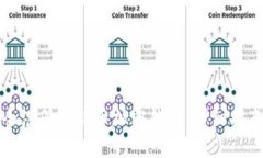 如何安全注册比特币加密钱包：详细指南与技巧