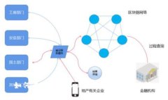 如何在苹果设备上下载和使用IM钱包