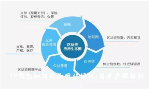  TP钱包如何清除网站授权：简单步骤解析