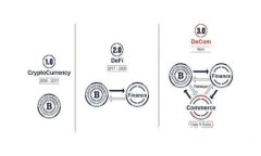全面指南：如何下载和安装加密钱包应用程序